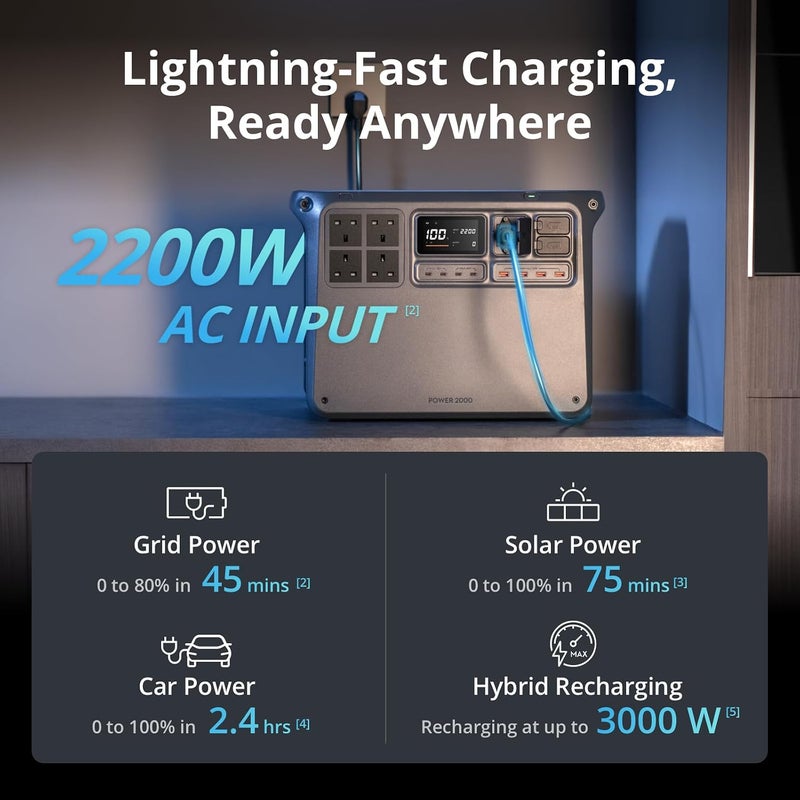 dji محطة الطاقة المحمولة DJI Power 2000 - Image 3