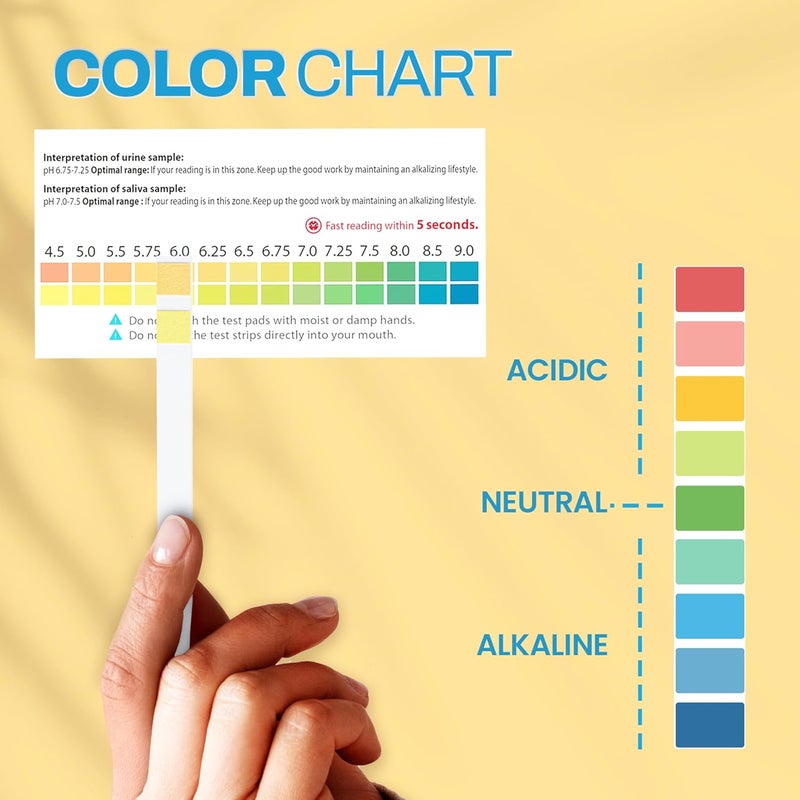One Step pH Urine Saliva Test Strips 100 Strips Test Range 4590 Tests Alkaline Acidity Levels in The Body Body pH Test Kit Highly Accurate Results in Seconds Home Health Tests - Image 2