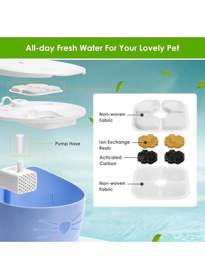 12 Pack Cat Water Fountain Filters Replacement with 3 Pump Hoses - Triple Filtration System Compatible with PiXi Pet 2.5L Stainless Steel Dog & Cat Water Dispenser - Image 4