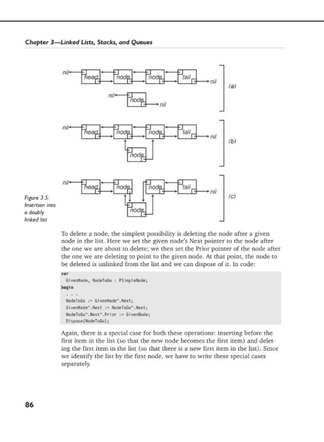 The Tomes of Delphi™: Algorithms and Data Structures - Image 4