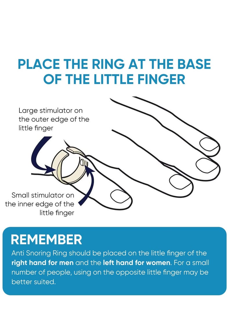 Excefore Anti Snore Ring Anti Snoring Devices Stimulating Acupuncture Points to Stop Snoring No Side Effects Improve Sleep Quality for Business Trips Office Airplanes Cars High Speed Trains - Image 2