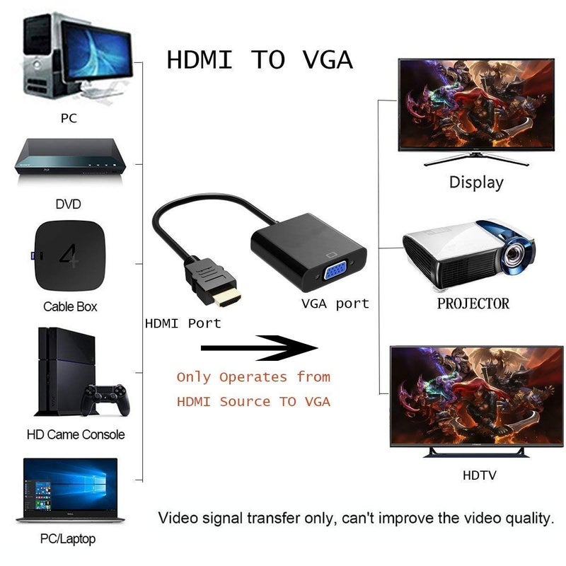 GR Deals GR Deals Gold Plated HDMI to VGA Adapter (Male to Female), HDMI to VGA with 3.5 mm Audio Cable, for Computer, Desktop, Laptop, PC, Monitor, Projector, Full HDTV. Black - Image 3