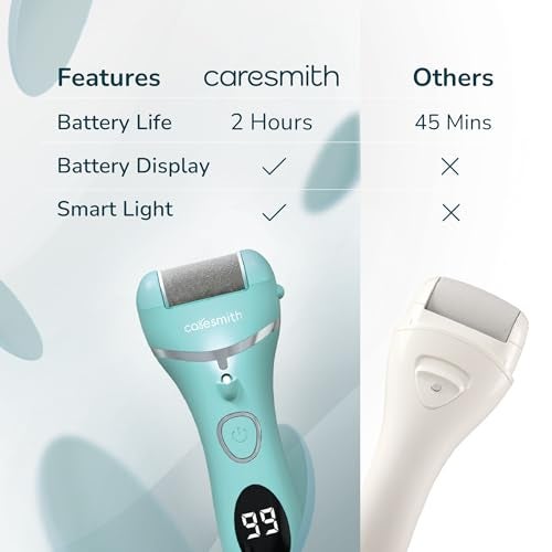 Caresmith Bloom Callus Remover for Feet Electronic | Foot Scrubber for Dead Skin | 3 Crystal Quartz Heads suitable for Dead Skin Remover | Pedicure kit for Women as Foot Cleaner - Image 5