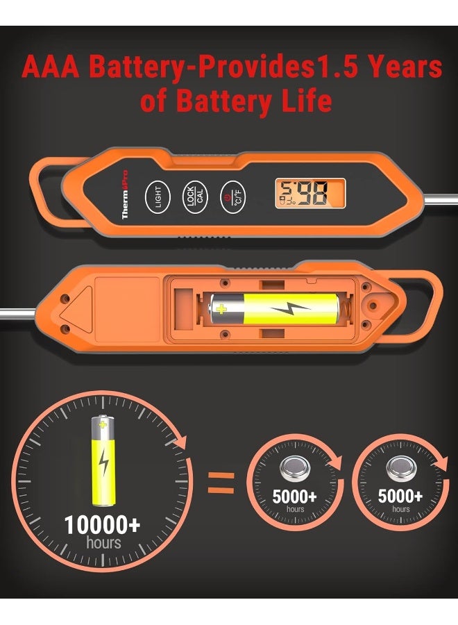 ThermoPro TP15H Waterproof Instant Read Food Thermometer for Cooking, Digital Meat Thermometer Probe with Backlight & Calibration, Cooking Thermometer for Meat Liquids Candy BBQ Oven Turkey - Image 5