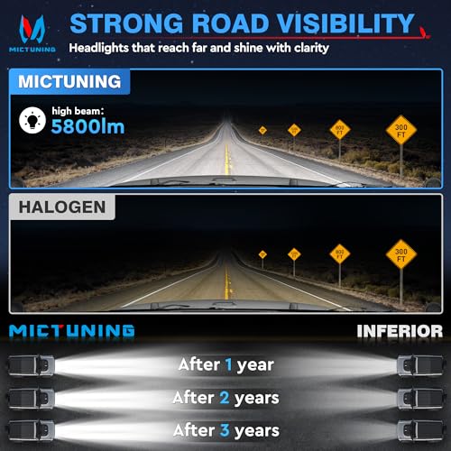 MICTUNING 2Pcs 5x7 7x6 Led Headlights Rectangular Hi Lo Led Sealed Beam H6054 6053 6052 5054 Square Headlamp Replacement for Jep Wrangler YJ XJ MJ Cherokee Chevy S10 Blazer Express Ford GMC - Image 2