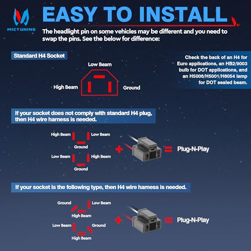 MICTUNING 2Pcs 5x7 7x6 Led Headlights Rectangular Hi Lo Led Sealed Beam H6054 6053 6052 5054 Square Headlamp Replacement for Jep Wrangler YJ XJ MJ Cherokee Chevy S10 Blazer Express Ford GMC - Image 5