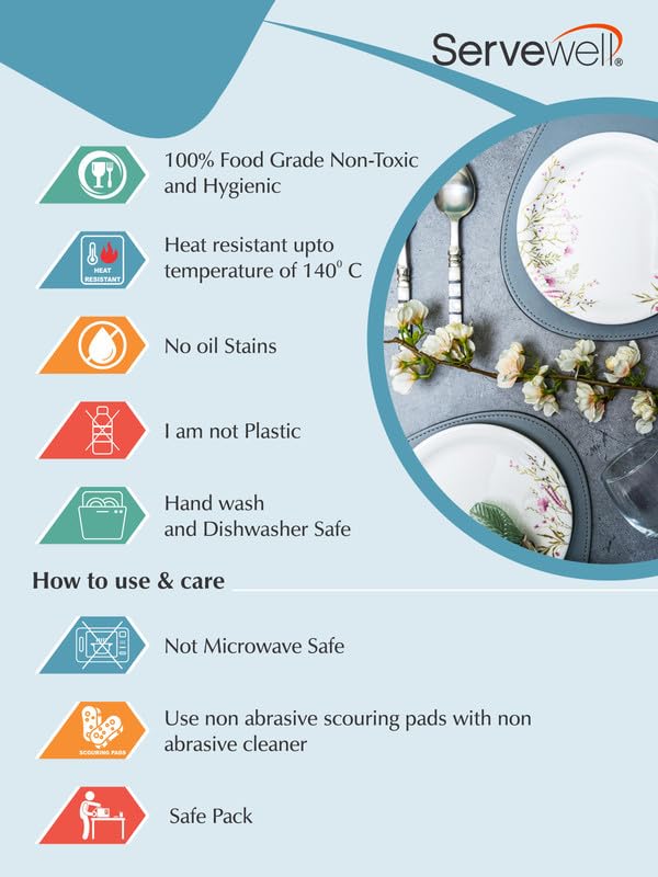 Servewell Melamine Round 6pcs Side Plate Set Wild Flower - Image 4