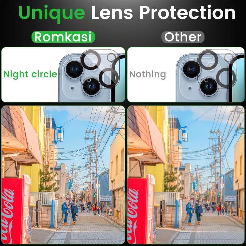 Romkasi 3 Pack Privacy Screen Protector for iPhone 14 6.1 Inch with 3 Pack Camera Lens Protector, Anti Spy Tempered Glass Film, Anti-Scratch, Touch Sensitive, Case Friendly - Image 5