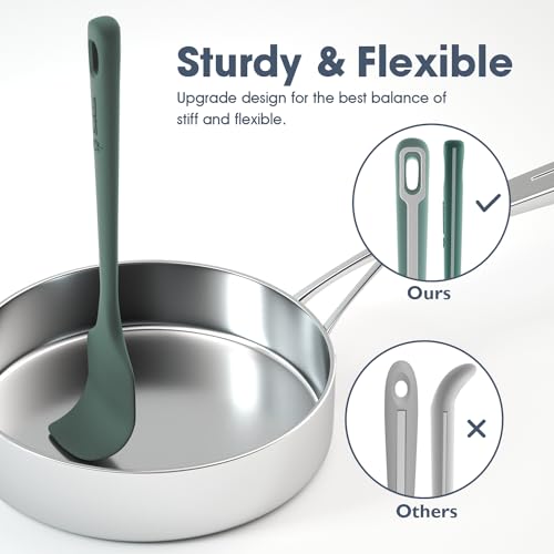ChefAide 4 Pieces Silicone Spatula Set, Food Grade Rubber Spatula, Upgrade Strong Handle with Ergonomic Grip, Heat Resistant for Nonstick Cookware, Cooking - Image 4
