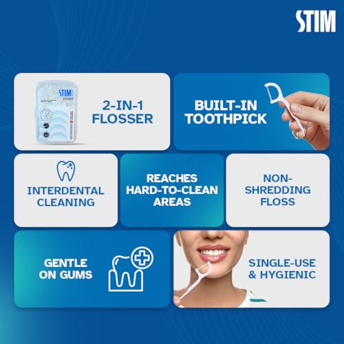STIM Flosser | Removes Plaque and Food Between the teeth | Toothpick on the back side | Now with Improved Design (Pack of 3) - Image 2