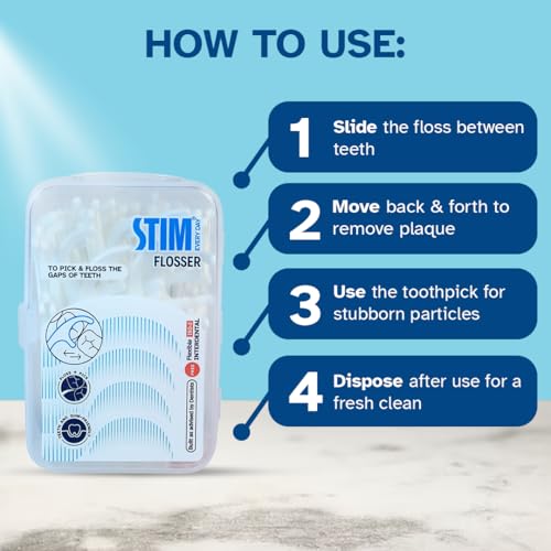 STIM Flosser | Removes Plaque and Food Between the teeth | Toothpick on the back side | Now with Improved Design (Pack of 3) - Image 3