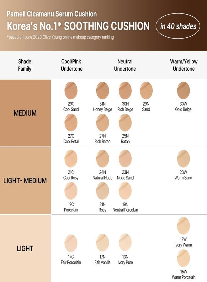 Parnell Cicamanu Serum Cushion - Hydrating Foundation for Soothing, Coverage, Glass Skin | Lightweight for Sensitive and Dry Skin (0.52 Fl Oz) (25N) | K-beauty - Image 2