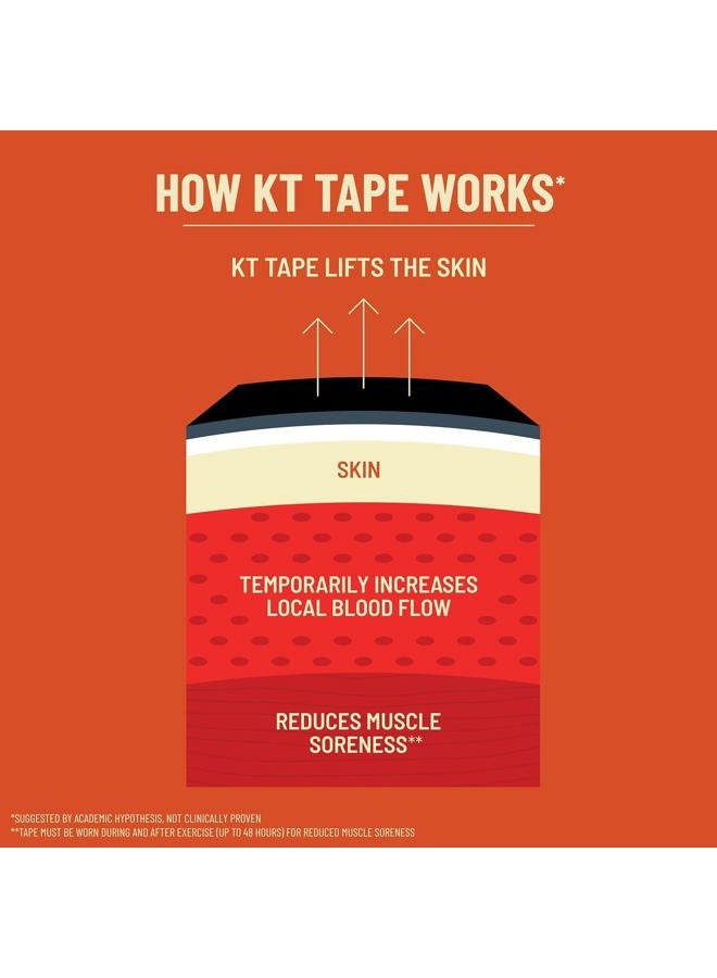 KT TAPE شريط رياضي علاجي كينيسيولوجي صناعي محترف، 16 قدم لفة غير مقطوعة باللون الأسود الداكن - Image 5