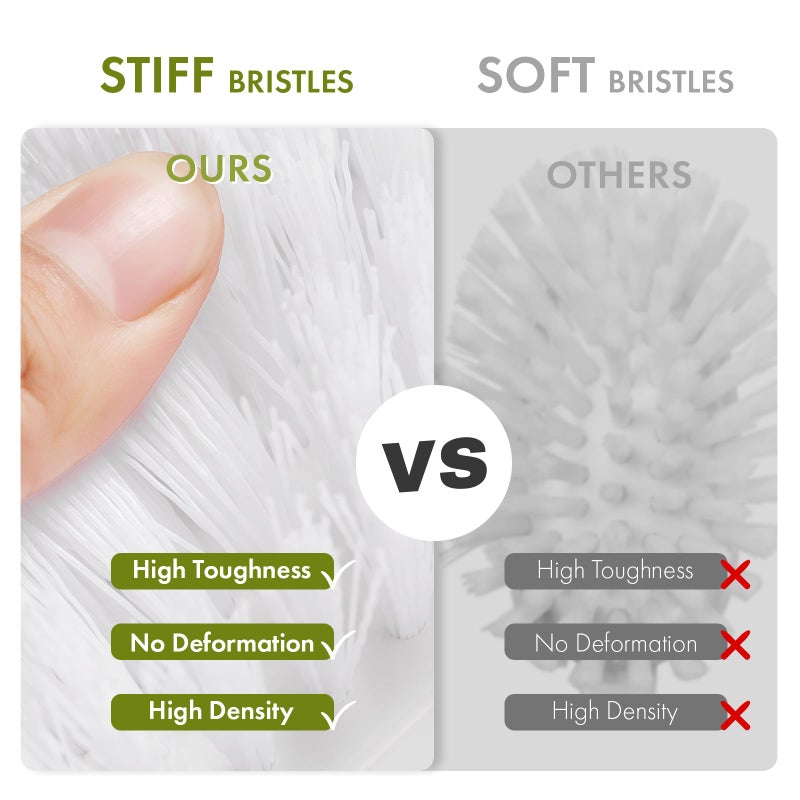 Amazer Scrub Brush for Cleaning Comfort Grip Shower Scrubber Stiff Bristles with Handle Heavy Duty Cleaner Brush for Tub Sink Carpet Floor - Pack of 2 (Green+Green) - Image 4