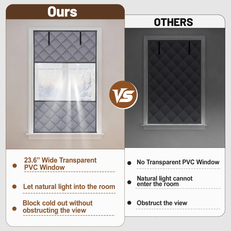 Fivebop Visible Window Insulation Kit for Winter, 3 Layer 39â€ x 63â€ Oxford Cloth Thermal Window Cover, Cotton Filled Weatherproofing Insulated Window Cover to Keep Warmï¼ˆ39 x 63 inch/100 x 160 cmï¼‰ - Image 5