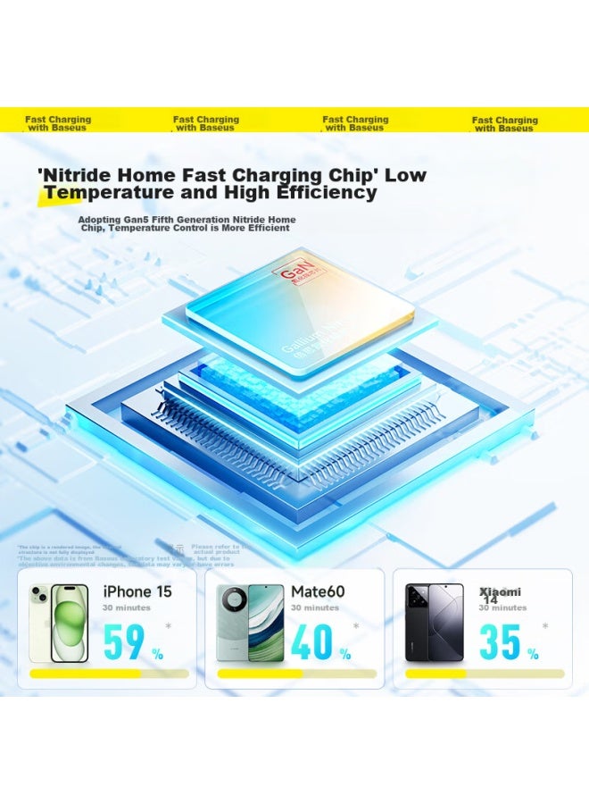 Baseus 30w Gan Charger Fast Charging Power Strip/extension Cord/outlet/power Board/extension Cord/portable Multi-functional Desktop Charging Station With Cable - Image 3