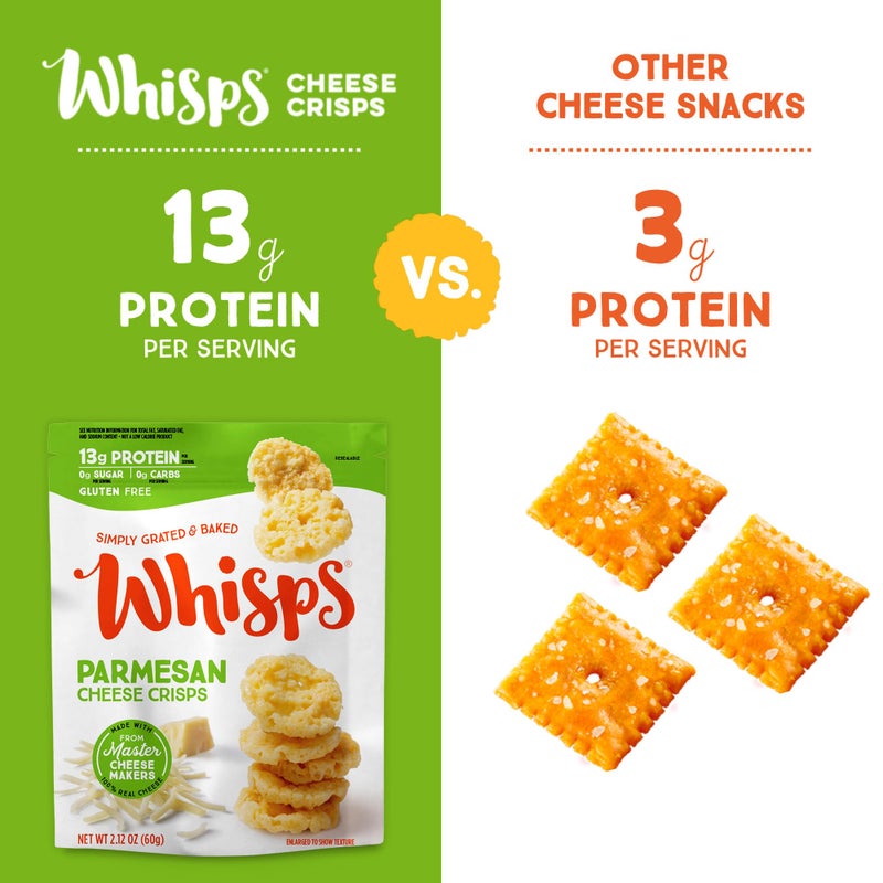 Whisps Cheese Crisps Variety Pack | Protein Chips | Healthy Snacks | Protein Snacks, Gluten Free, High Protein, Low Carb Keto Food | Parmesan, Cheddar Cheese, Asiago, Pepper Jack (2.12 Oz, 6 Pack) - Image 5