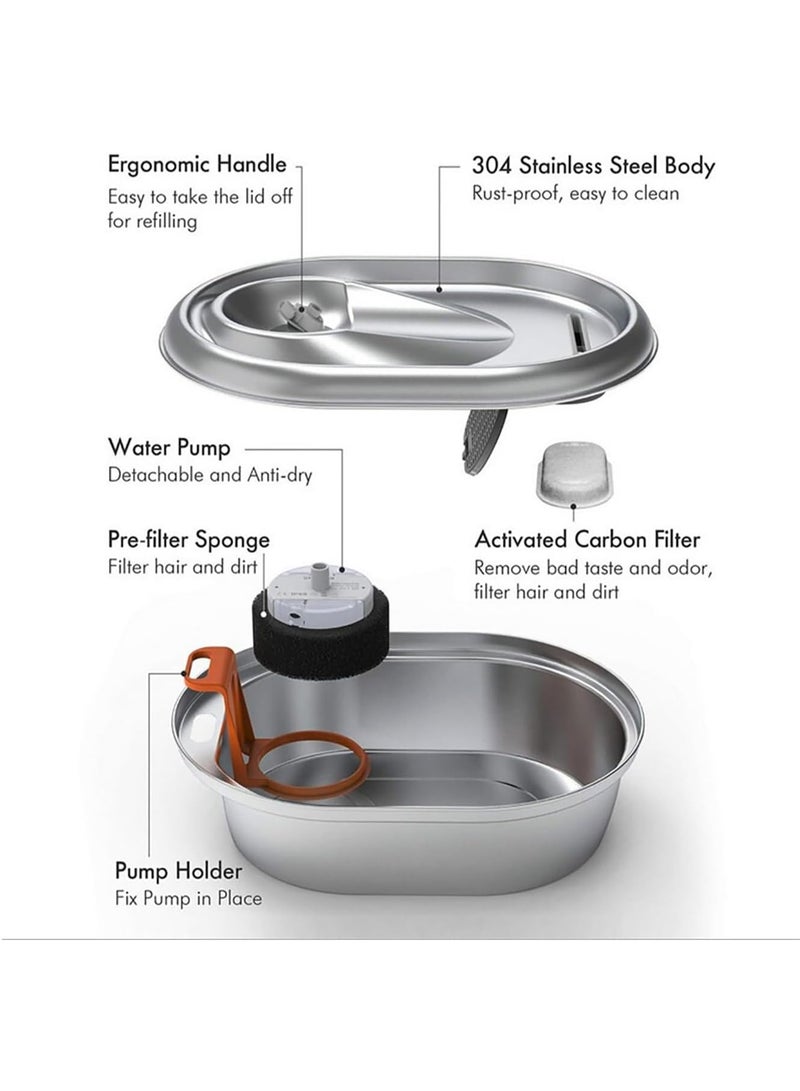 8+8PCS Cat Water Fountain Filters, Cats Fountain Filter Replacement for 108oz/3.2L & 67oz/2L Stainless Steel Cat Water Fountain, Pet Fountain Activated Carbon Replaced Filter(8+8PCS) - Image 3