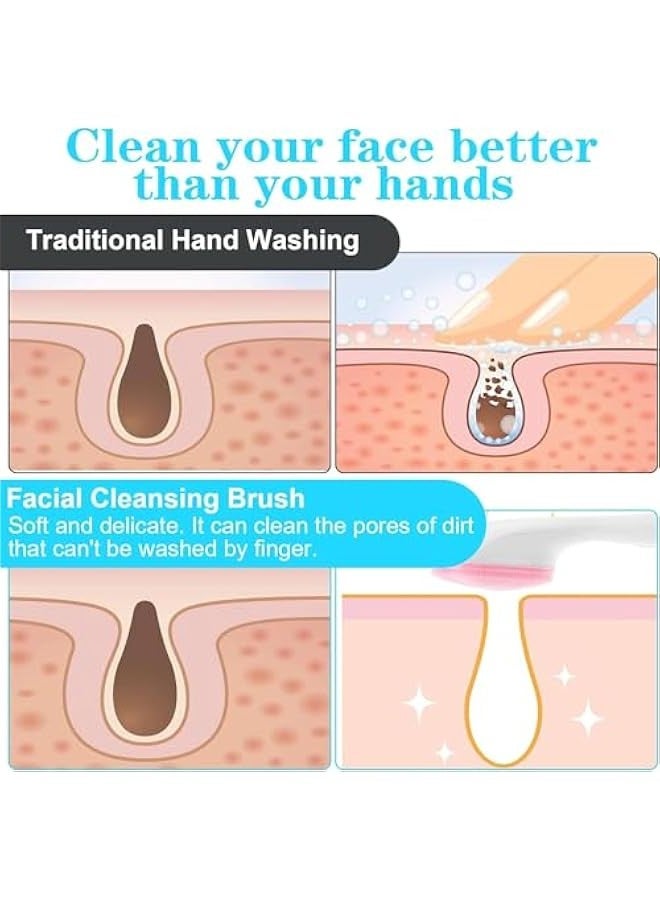 3Pcs Silicone Face Scrub Brush,Manual Face Exfoliator Scrubber Soft Brister Facial Cleaning Brush Face Wash Scrubber Exfoliator Brush for Cleansing and Exfoliating Sensitive, Delicate, Dry Skin - Image 4