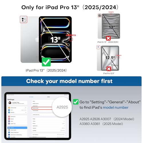 SPARIN 2+2 Pack Screen Protector for iPad Pro 13 inch M5/M4 (2025/2024-8th 7th generation)+ Camera Lens Protector, Tempered Glass with Alignment Frame/Case Friendly/Apple Pencil Pro support - Image 2