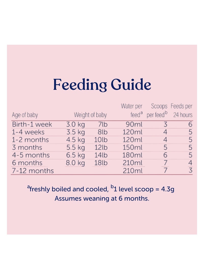 Classic First Infant Milk Stage 2 800g