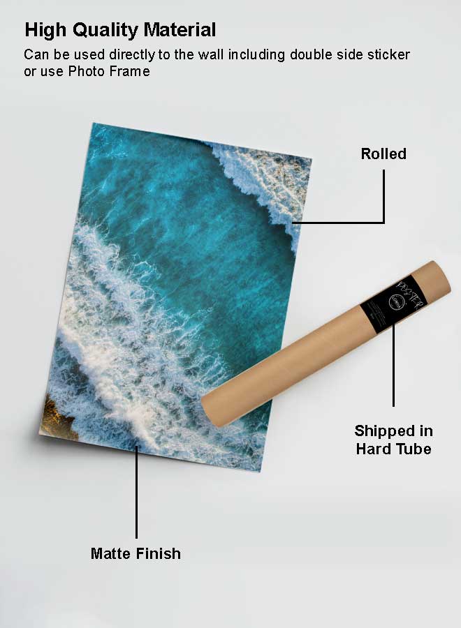 LOWHA Poster Painting Art With Four Separate Pieces Of Double-Sided Stickers Ocean Wave Top View For Home Bedroom Living Room And Office Decor  - Image 2