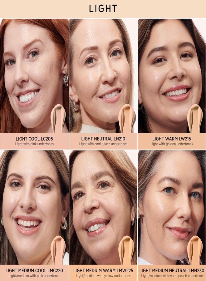 IT Cosmetics Do It All Radiant Concealer ­­– Makeup Concealer – Hydrate & Brighten – Creaseless Medium Coverage & Radiant Finish ­­– Niacinamide & Hyaluronic Acid - Light Medium Neutral, 0.2 Fl Oz - Image 4