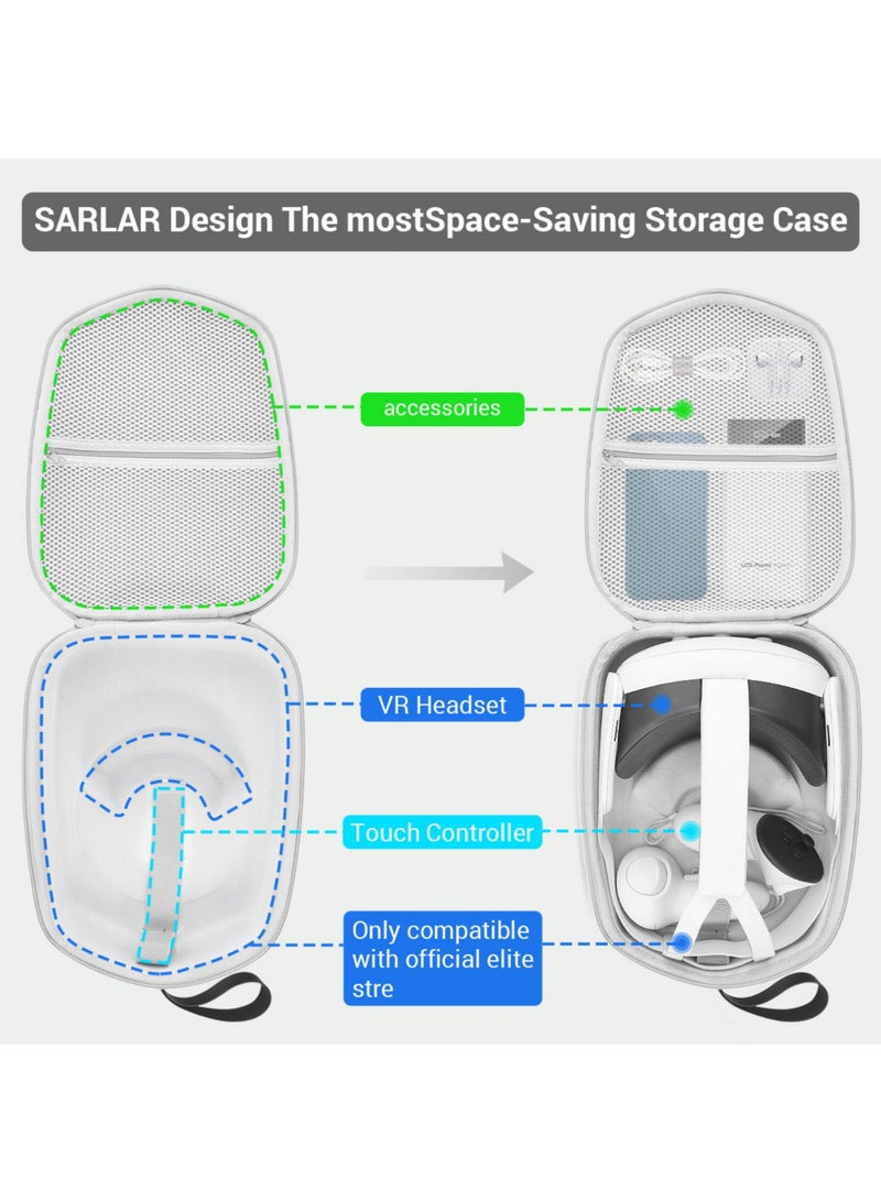 Rock Pow Oculus Quest 2 Carrying Case for Travel and Home - Image 5