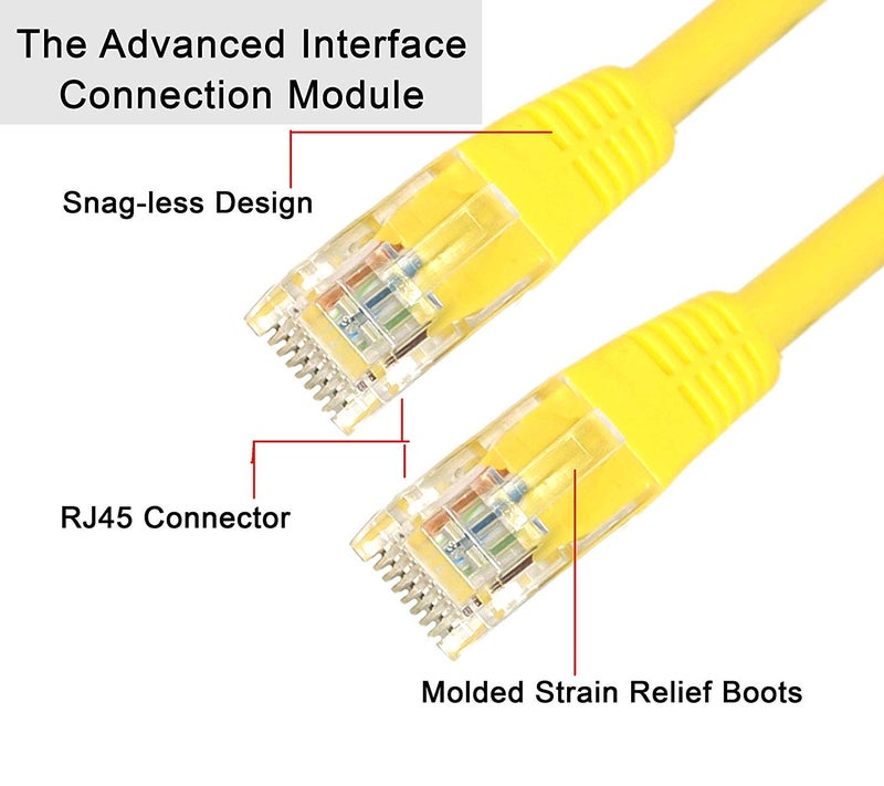 RIVER FOX RJ45 CAT 5e Internet Network LAN Patch Cable for Modem, Personal Computer, Laptop, Printer, Router (1.2 Meter, Yellow) - Image 4