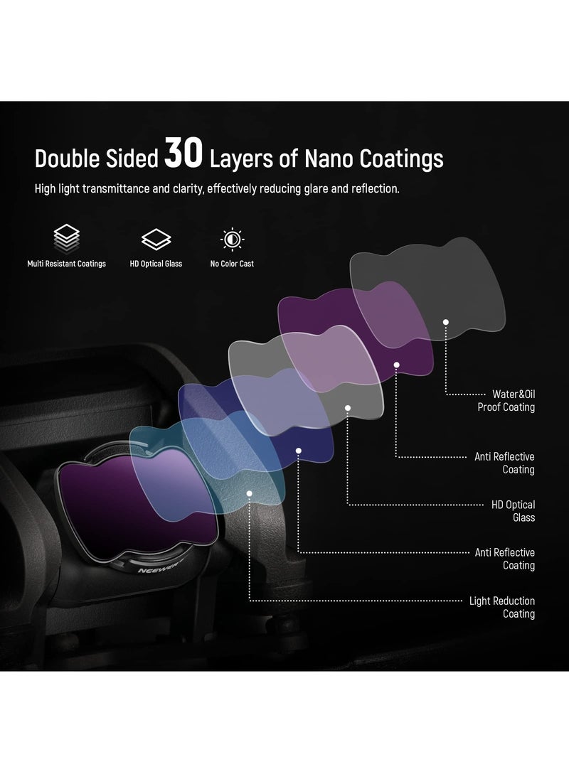 Generic 4 PCS Magnetic ND Filter Set for DJI Avata Pro Mini Drone - HD Multi-Layer Coated Neutral Density Filters (ND8, ND16, ND32, ND64) with Durable Aluminum Alloy Frame.  - Image 5