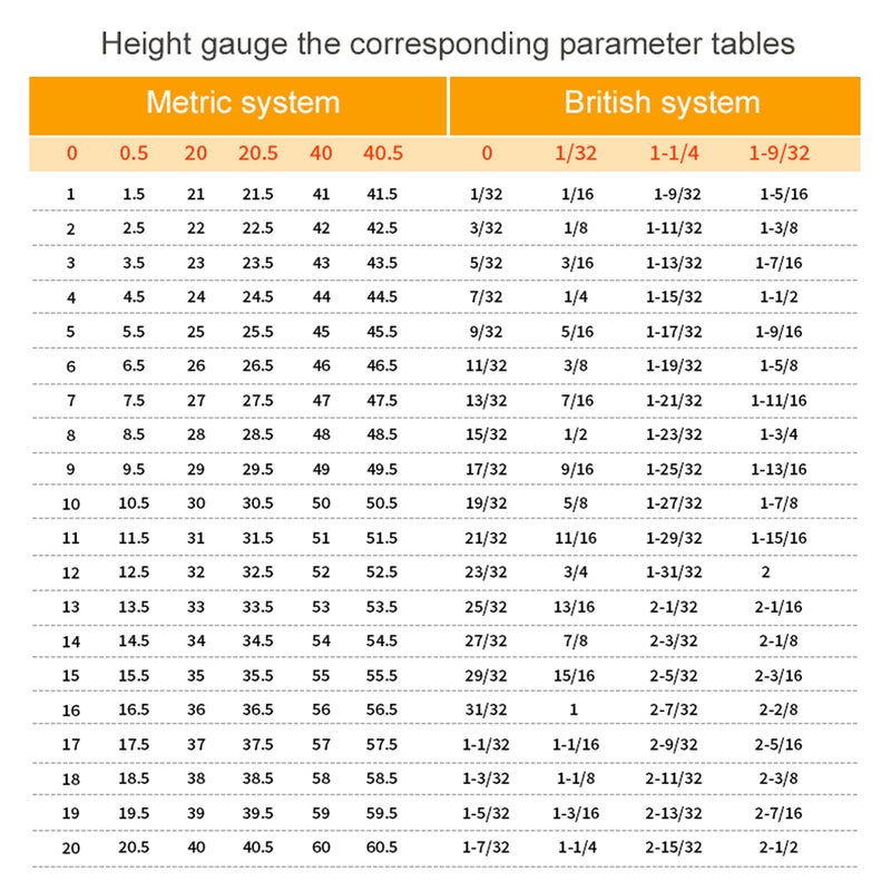 Depth Gauge for Router and TableSaw Aluminum Alloy Height Gauge Height Measuring Tool Measurement Depth Ruler - Image 2