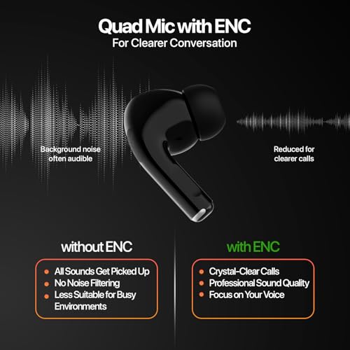 Fire-Boltt Aero TWS Earbuds Custom EQ, Wireless Bluetooth 5.4, Music & App Support, 50H Playtime, Fast Charging Case, 50ms Low Latency for Gaming, Touch Controls, IPX4 Waterproof, Clear Calls - Sage - Image 5