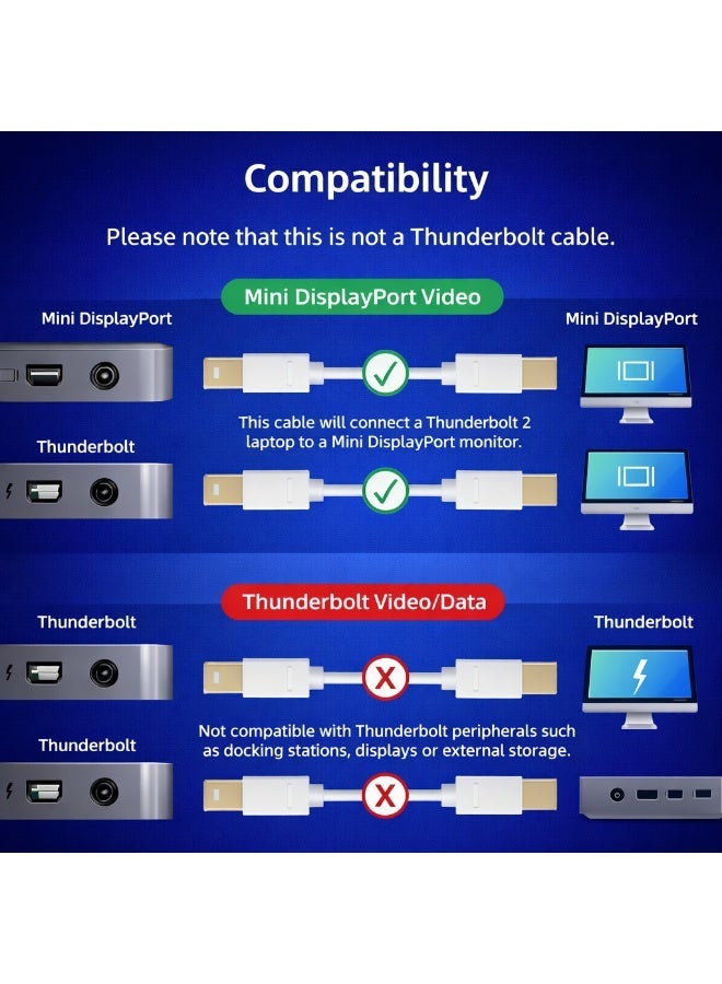 CABLE CONV Mini DisplayPort to Mini DisplayPort Cable 1.8M – High Speed DP Cable for MacBook, Laptop, Monitor & Projector - Image 3