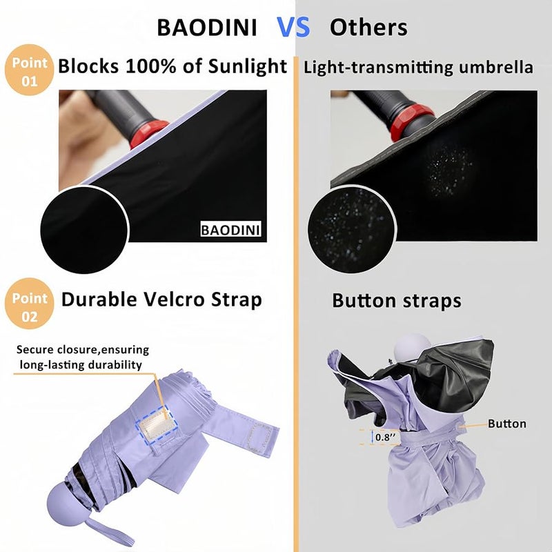 BAODINI Travel Essentials Mini Umbrella for Purse With Case Small Compact UV Sun Protection Lightweight Tiny Pocket Manual Open Close Umbrella for Women Kids and Men Fit Purse Backpack - Image 3