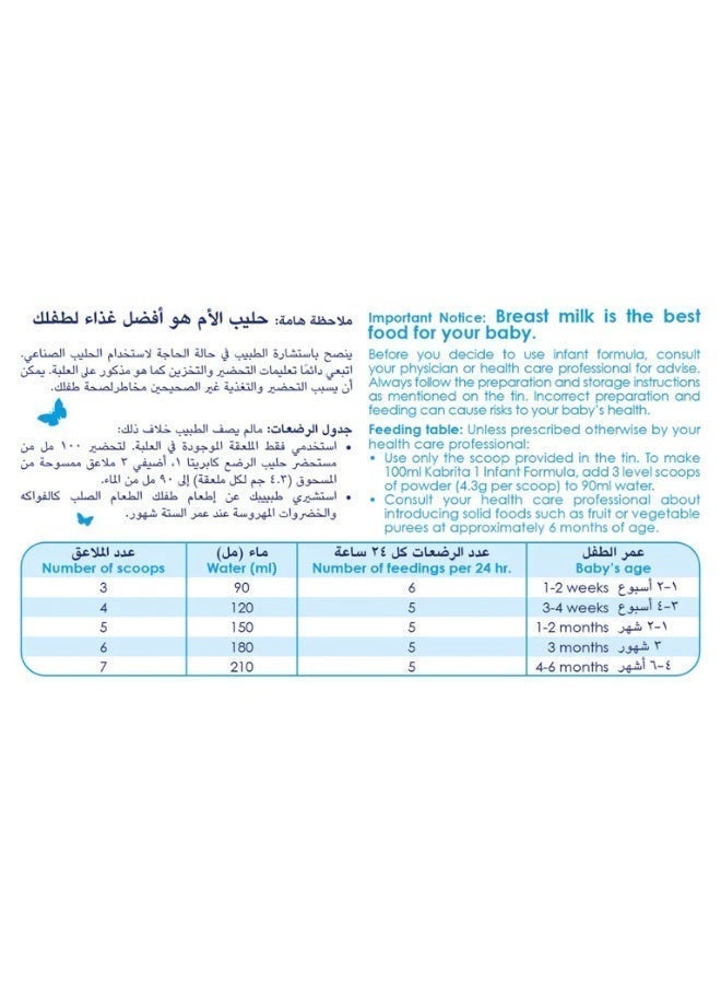 كابريتا تركيبة حليب الأطفال كابريتا 1 المصنوعة من حليب الماعز من عمر 0 ​​إلى 6 أشهر، 800 غرام، عبوة من 6 قطع - Image 5