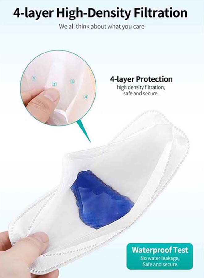 NIBEMINENT Pack 20 Pieces Particulate Respirator Face Mask White Adults - Image 4