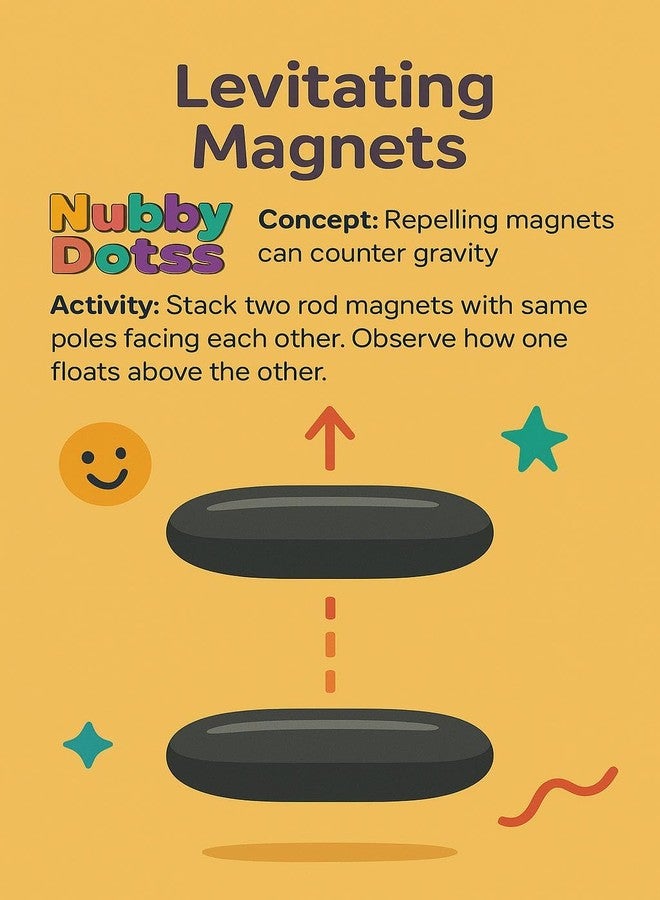 Nubby Dotss Magnetic Geometry Model Kit for 14+ | Creative Desk Activity & Educational Hobby Set | Magnet Balls & Shapes | for Students & Adults Pack of 1 - Image 3