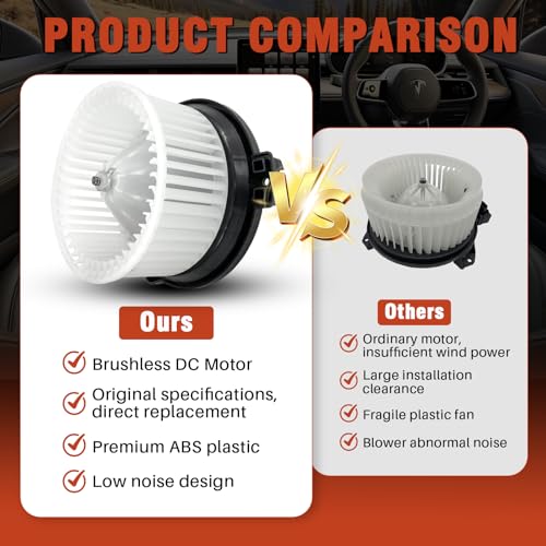 COOLIGO AC Heater Blower Motor with fan 700001 Fit for Honda Insight 2000-2006, Accord 1994-1997, Civic 1992-2000, Prelude 1992-1996, Civic del Sol 1993-1997, For Acura CL 1997-1999, Integra 1994-2001 - Image 4