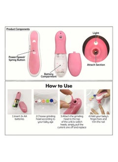 Generic Electric Nail Drill Kit for Kids, Toenail Care Kit, Safe Manicure Set for Kids and Nail File Heads  - Image 4
