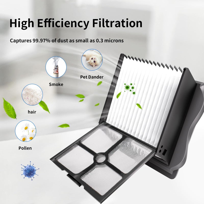 keluke Roller Brush and Filters Replacement Compatible with Tineco Floor ONE S5/Floor One S5 Pro Cordless Vacuum Cleaner,Replacement Parts Include 3 Brush Rollers, 3 Filters - Image 4