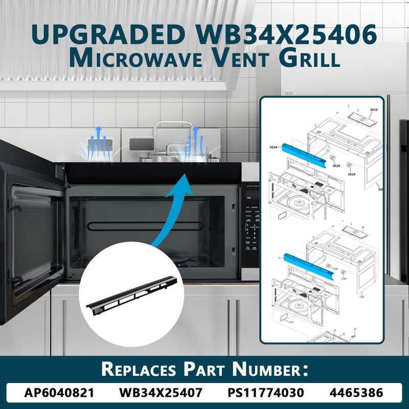 MTZUL WB34X25406 Microwave Vent Grille, Compatible with GE JNM3163DJ1BB, JNM3163RJ1SS, JNM3184DP8BB JVM3162RJ1SS Top Vent Grille, Microwave Vent Kit Replaces 4465386 AP6040821 PS11774030 EAP11774030 - Image 4