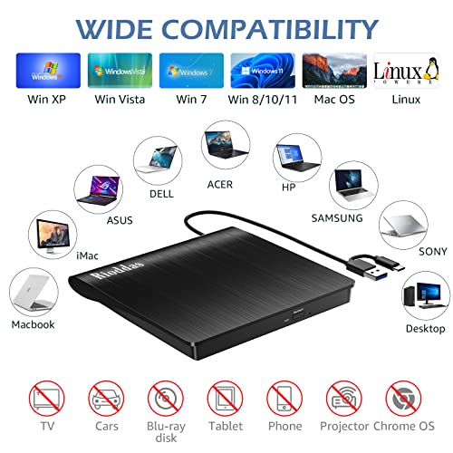 Rioddas Disk Duplicator External DVD Drive USB 3.0 Type C Portable CD DVD +/-RW Optical Drive Player DVD/CD ROM Burner Reader Writer Compatible with Laptop Desktop PC Windows Linux OS Apple Mac MacBook - Image 4