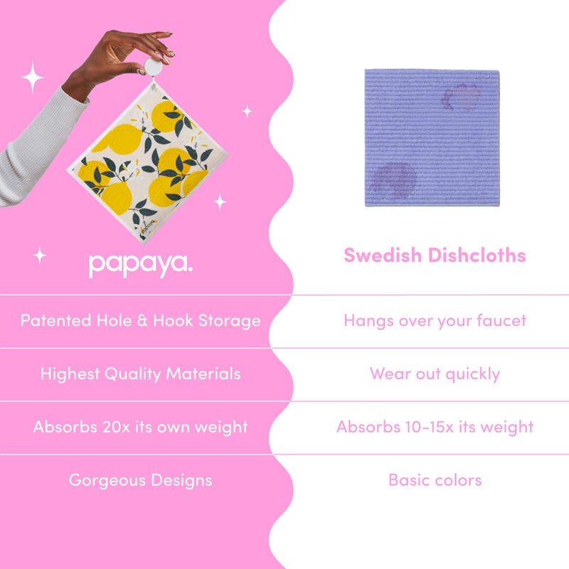 Papaya Reusable Paper Towels, Premium Swedish Dishcloths with Hook, Non-Scratch Reusable Paper Towel, 1 Sheet Replaces 17 Rolls - 2 Sheets, 1 Hook - Image 2