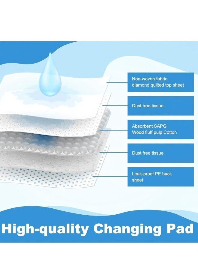 Generic Baby Changing Pads Incontinence Underpads Disposable Diaper Changing Pads Waterproof Baby Changing Pads Ventilation Waterproof Leak Proof Rapid Drying Thicken And High Absorption Seamless Changing Pad  For Kids Adults Elderly 60*90cm  - Image 2