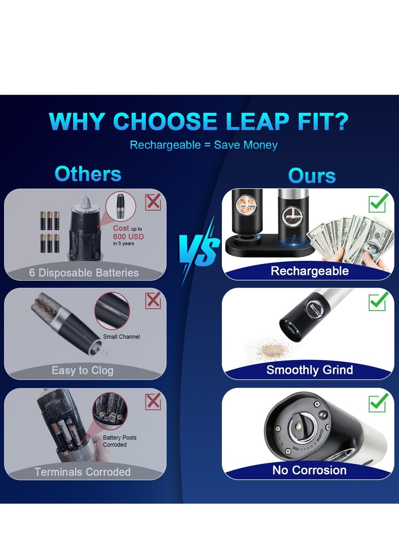 Bukela Electric Salt and Pepper Grinder Set - Rechargeable Pepper Mill with Adjustable Coarseness - Automatic Salt Shakers with Light for Kitchen - Image 3