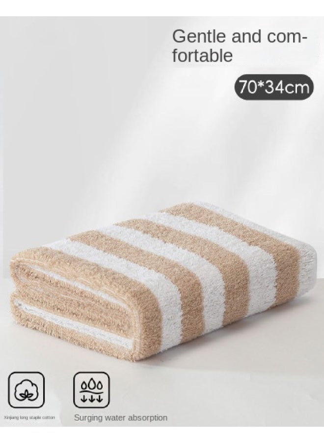 PEAK Pure Cotton Towel Set For Men & Women - Soft Face & Bath Towels, Highly Absorbent, Non-shedding, Couples & Home Use, 100% Cotton - Image 1