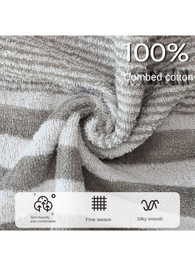 PEAK Pure Cotton Towel Set For Men & Women - Soft Face & Bath Towels, Highly Absorbent, Non-shedding, Couples & Home Use, 100% Cotton - Image 5