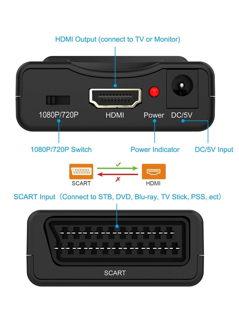 SYOSI محول SCART إلى HDMI تحويل مدخل SCART التناظري إلى مخرج HDMI 720P أو 1080p 60Hz مدخل SCART مخرج HDMI محول للتلفزيون عالي الدقة STB VHS Xbox PS3 Sky BLU-Ray مشغل DVD شاشة بروجكتور - Image 2