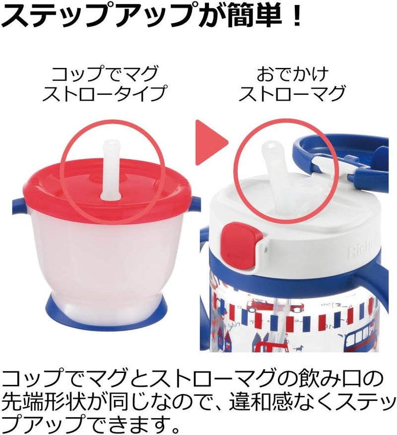 Richell Aqulea Outing Straw Mug 200ml Pink - Image 5