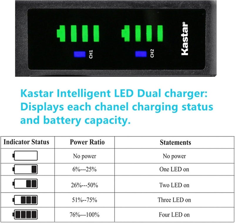 Kastar Kastar LTD2 USB Battery Charger Replacement for Leica BPSCL4 16062 Rechargeable LithiumIon Battery Leica BCSCL4 Charger Leica S Leica Q2 Leica SL Series Leica SL Typ 601 Camera  - Image 2